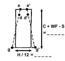 Figure 5: front piece